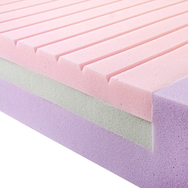 3 - lags skummadras med inkontinensbetræk - Seniorshop